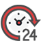 24x7 Support