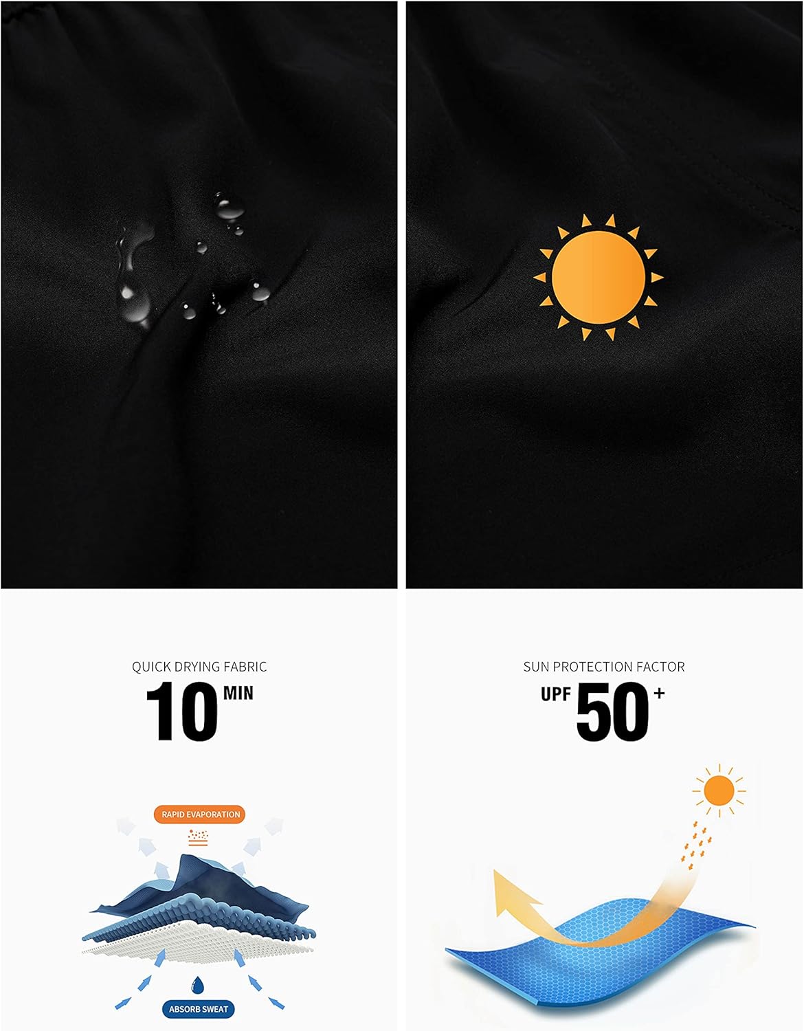 Womens Swim Shorts UPF50 Board Shorts Quick Dry Beach Shorts Drawstring Sports Summer Bottom